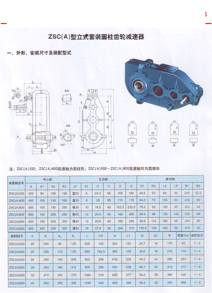ZSC(A)型立式套裝圓柱齒輪