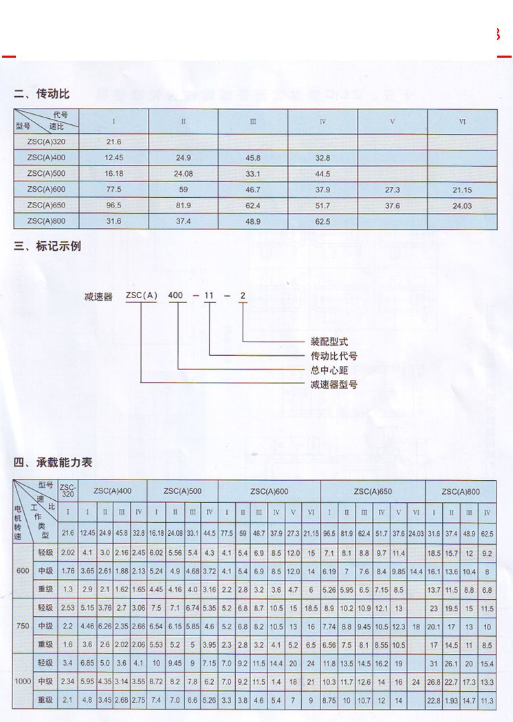 ZSC(A)型立式套裝圓柱齒輪