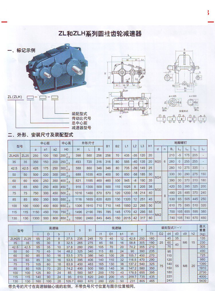 ZL系列ZLH系圓柱齒輪減速器