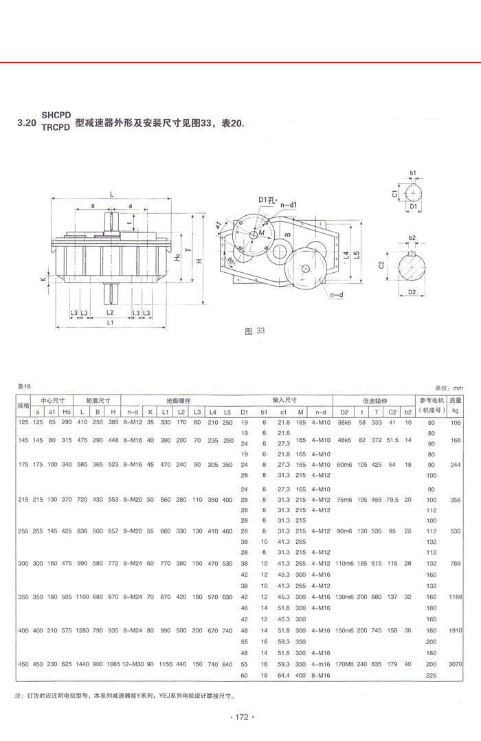 SHCDP型減速機(jī)