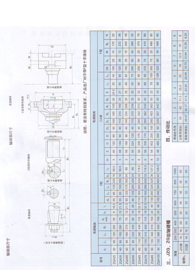 ZQA中硬齒面圓柱齒輪減速器 ZQA中硬齒面圓柱齒輪減速器