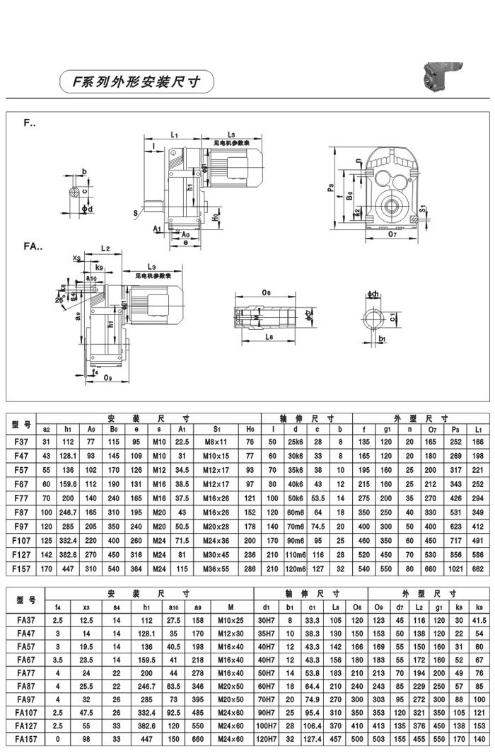 F系列平行軸斜齒輪減速電機