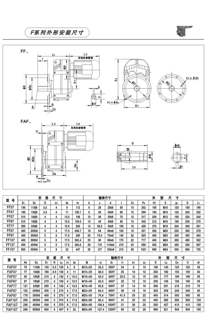 F系列平行軸斜齒輪減速電機