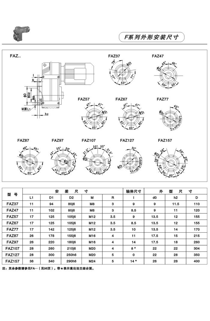 F系列平行軸斜齒輪減速電機