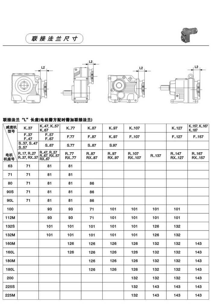 F系列平行軸斜齒輪減速電機