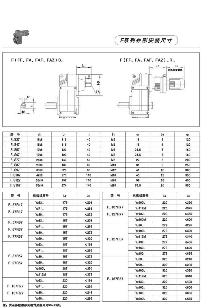 F系列平行軸斜齒輪減速電機