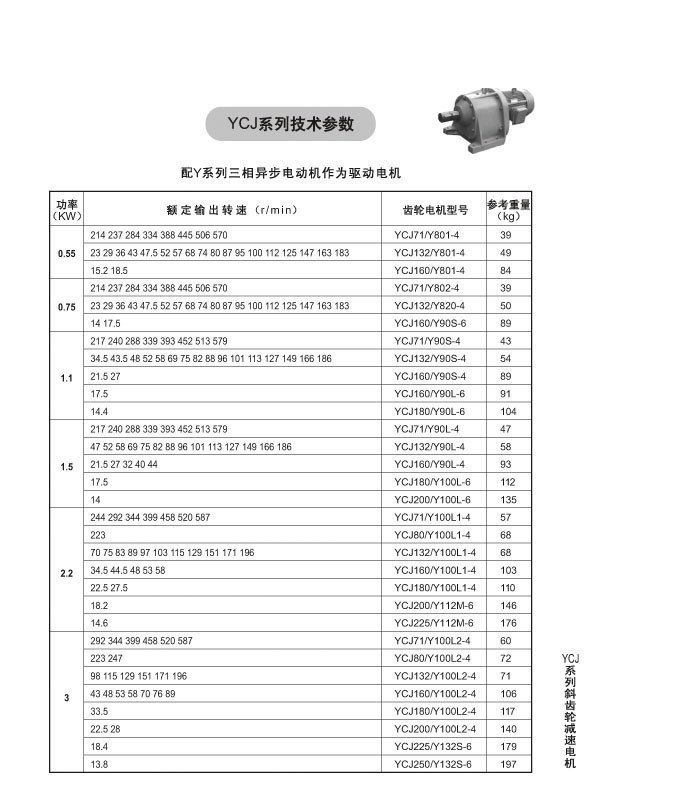 YCJ系列斜齒輪減速電機