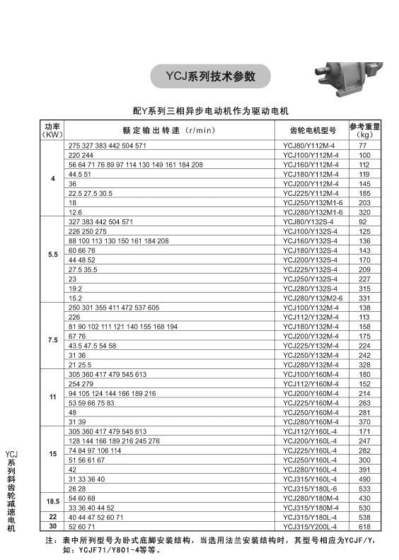 YCJ系列斜齒輪減速電機