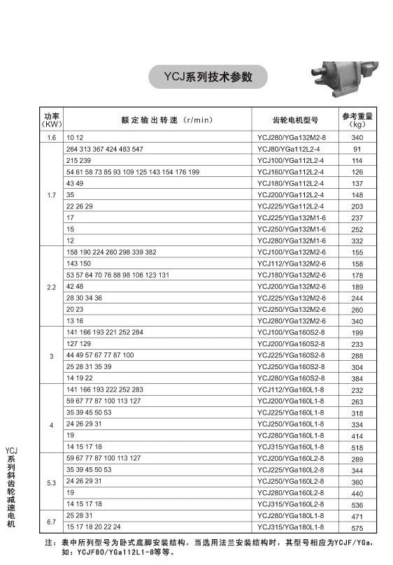 YCJ系列斜齒輪減速電機