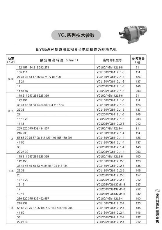 YCJ系列斜齒輪減速電機