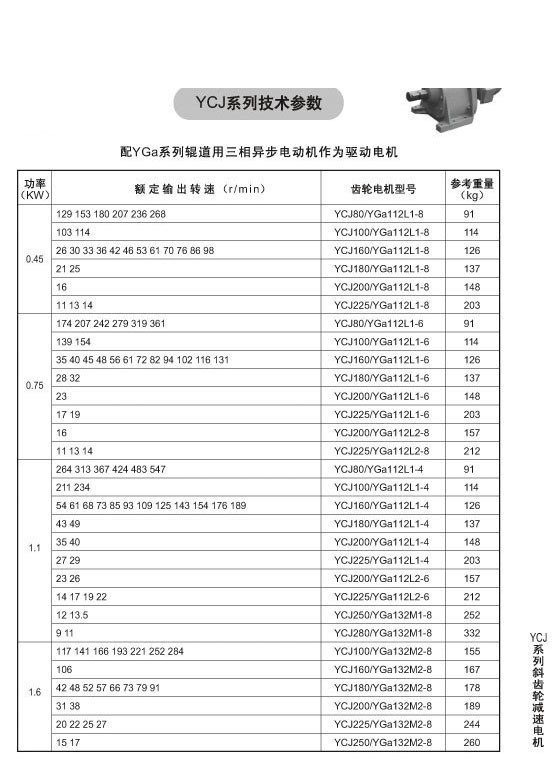 YCJ系列斜齒輪減速電機